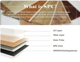 1045 Rigid Core Waterproof SPC Vinyl Flooring With Pad - ZCBuildingSupply